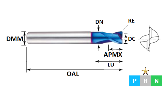5.0mm 2 Flute Corner Radius Stub Length Pulsar Blue Carbide Slot Drill